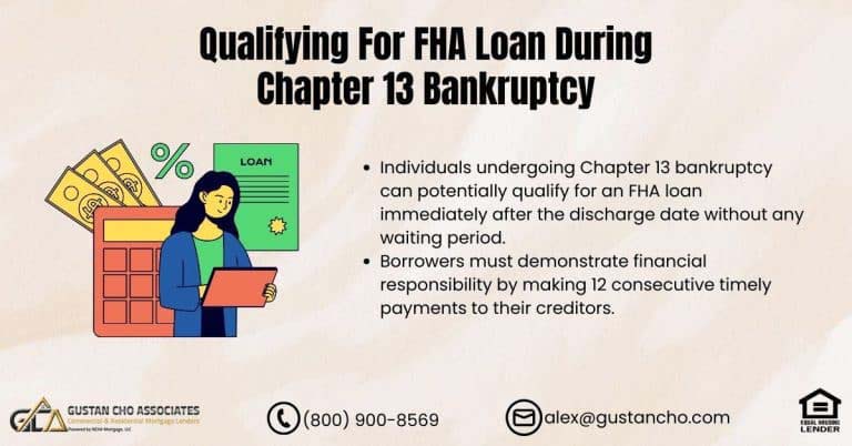 Qualifying For Fha Loan After Short Sale And Foreclosure