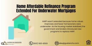 Home Affordable Refinance Program Extended