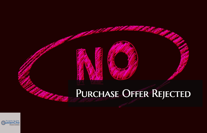 Purchase Offer Rejected