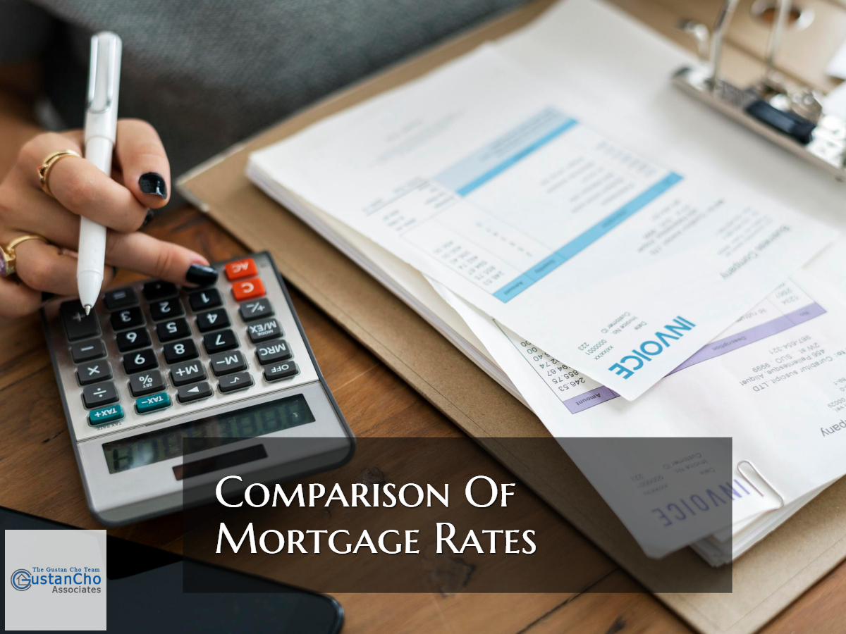 Comparison Of Mortgage Rates