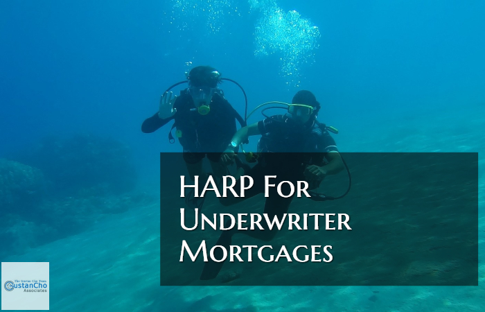 HARP For Underwater Mortgages Lending Guidelines