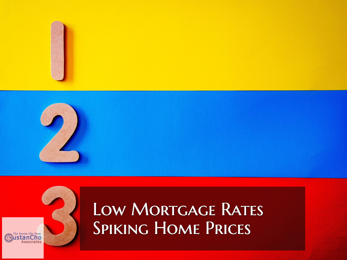 Low Mortgage Rates