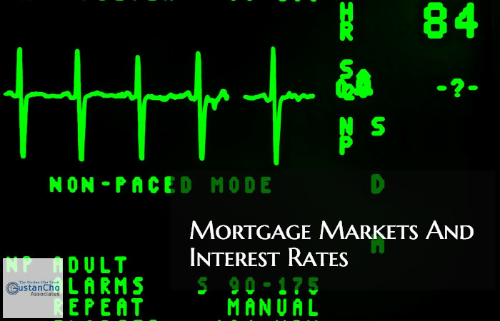 Overview Of Mortgage Markets And Interest Rates