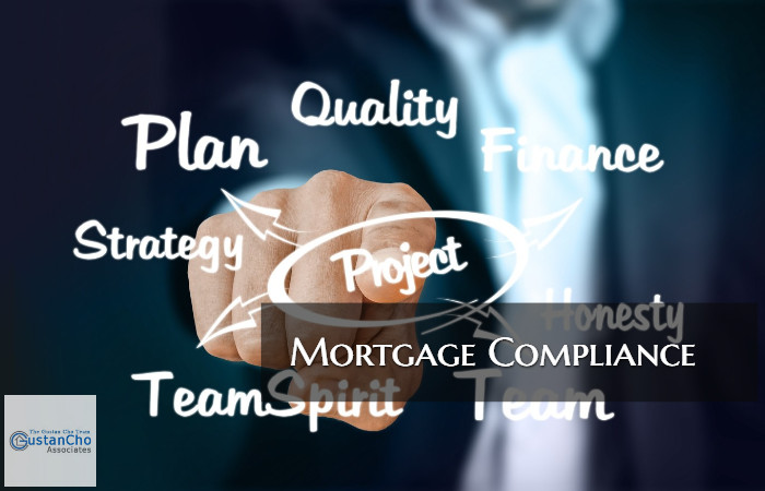 Mortgage Compliance