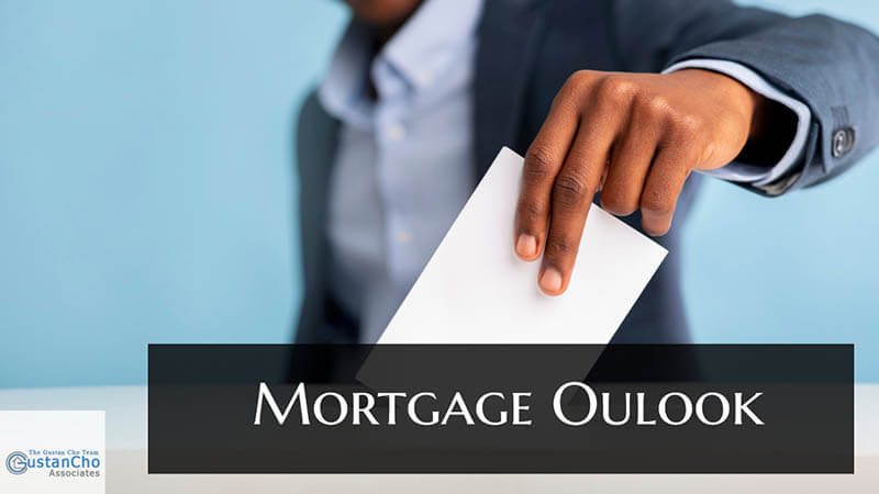 Mortgage Outlook
