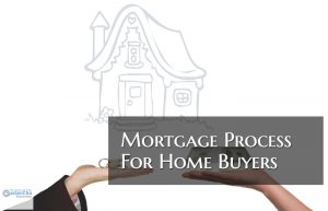 Mortgage Process For Home Buyers And How Home Loan Process Works