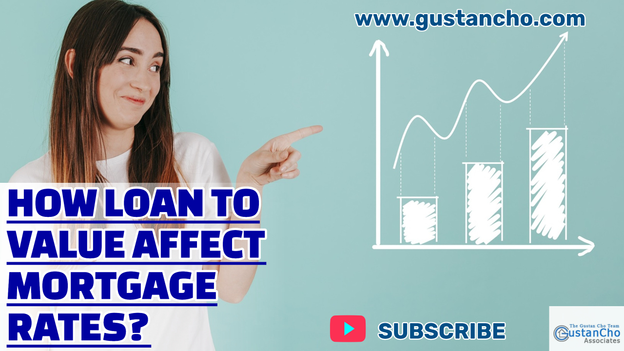HOW LOAN TO VALUE AFFECT MORTGAGE RATES_