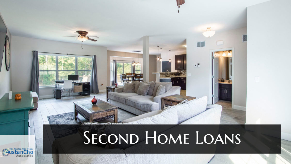 Second Home Loans