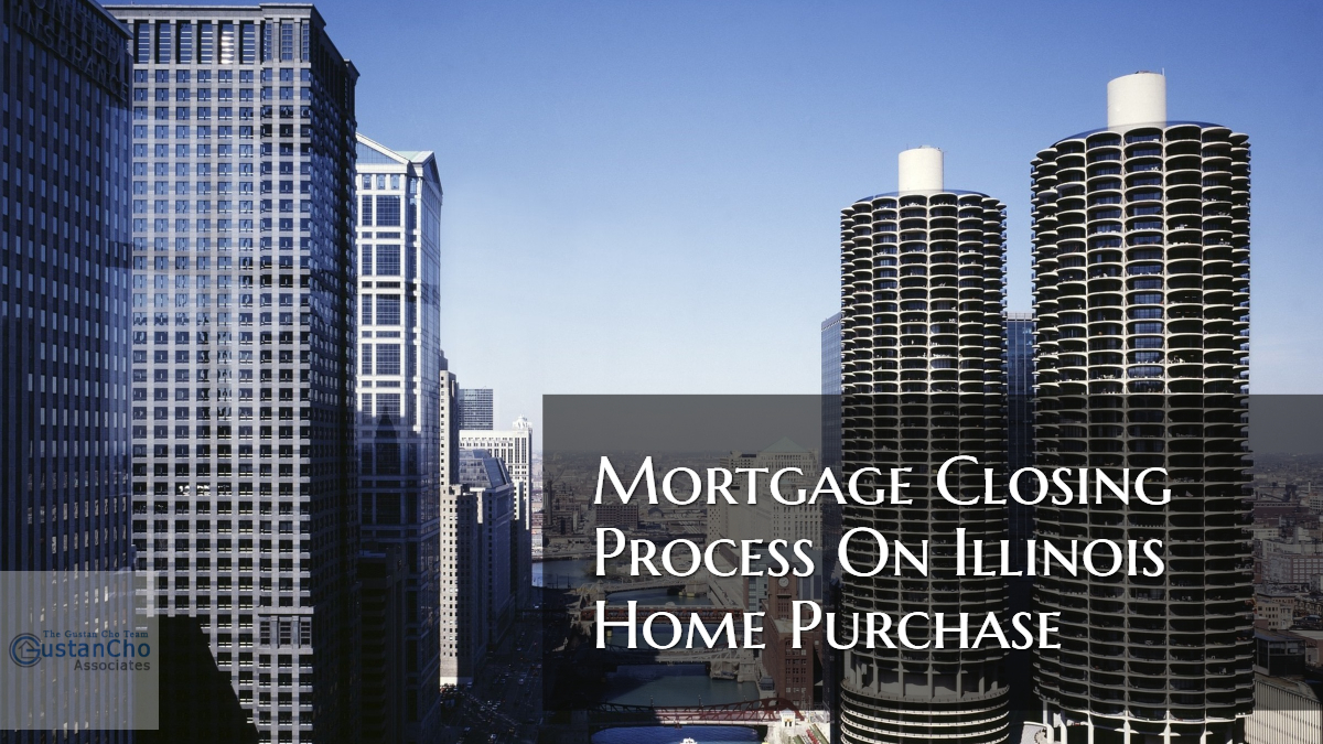 Mortgage Closing Process