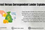 Direct Versus Correspondent Lender