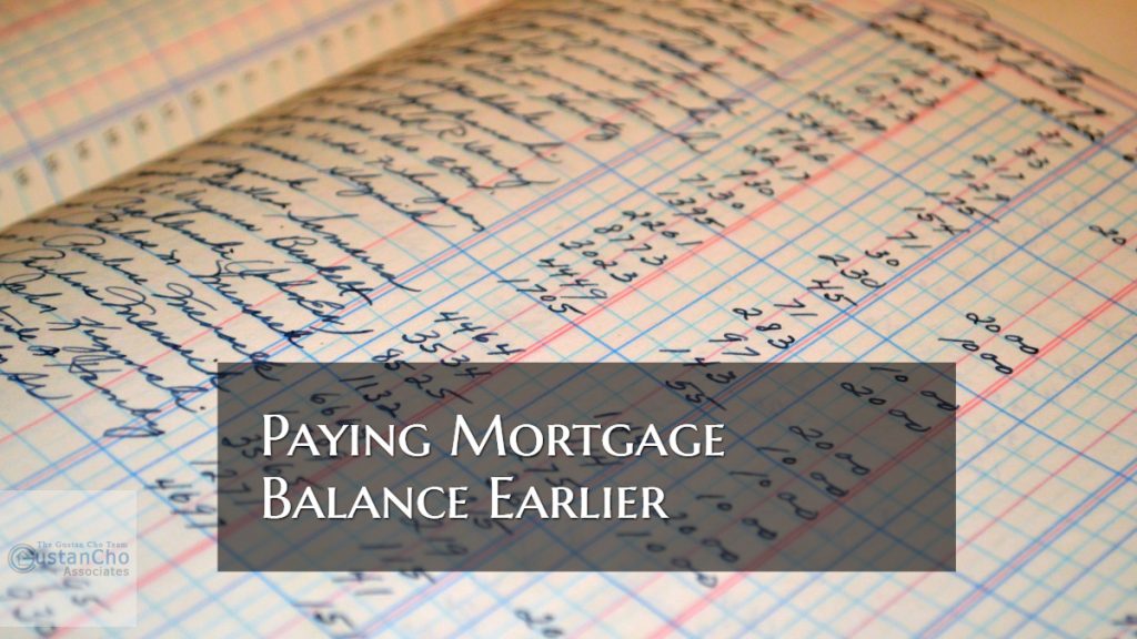 Paying Off Mortgage Balance Earlier Than The Loan Term