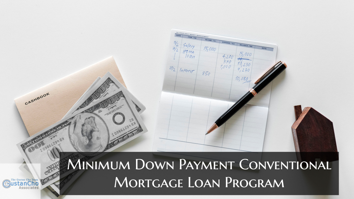 Minimum Down Payment Conventional Mortgage Loan Program