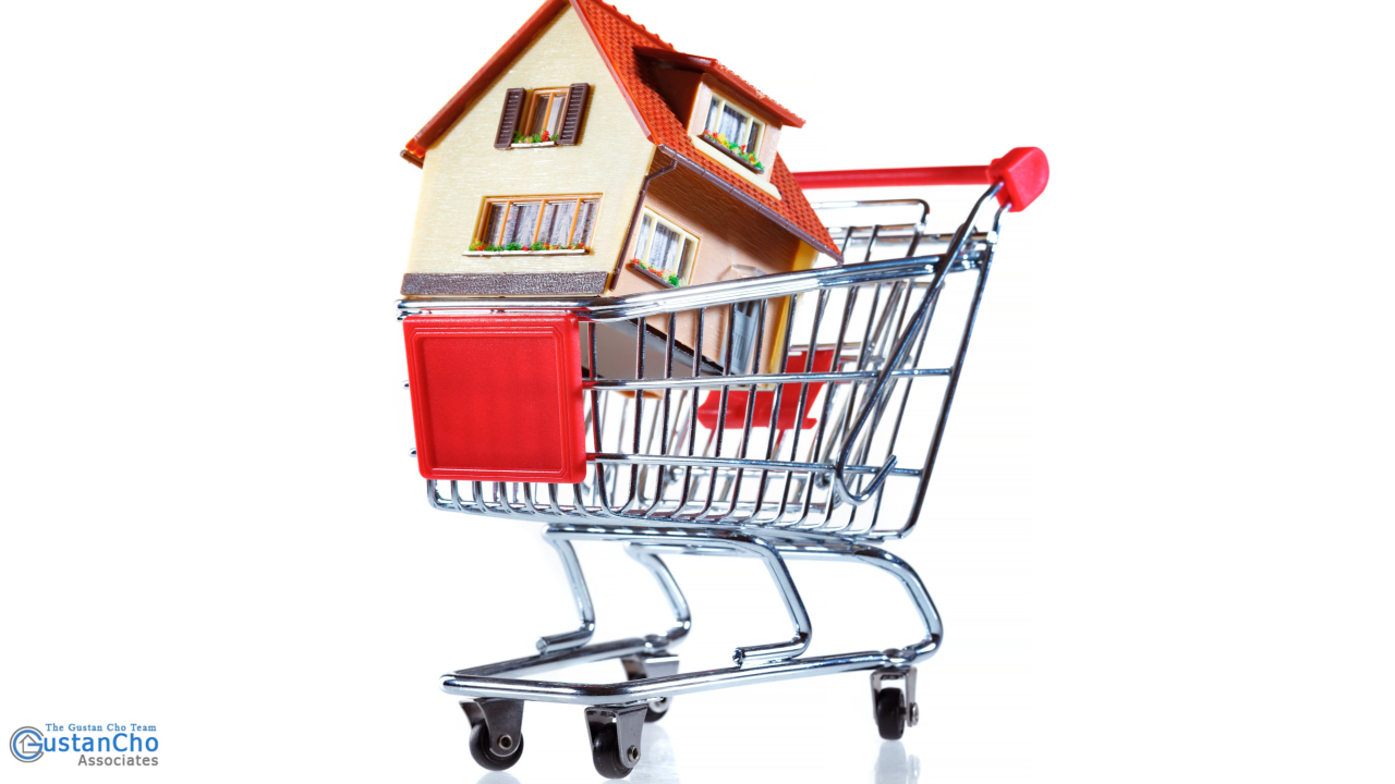 What are the purchases for the home