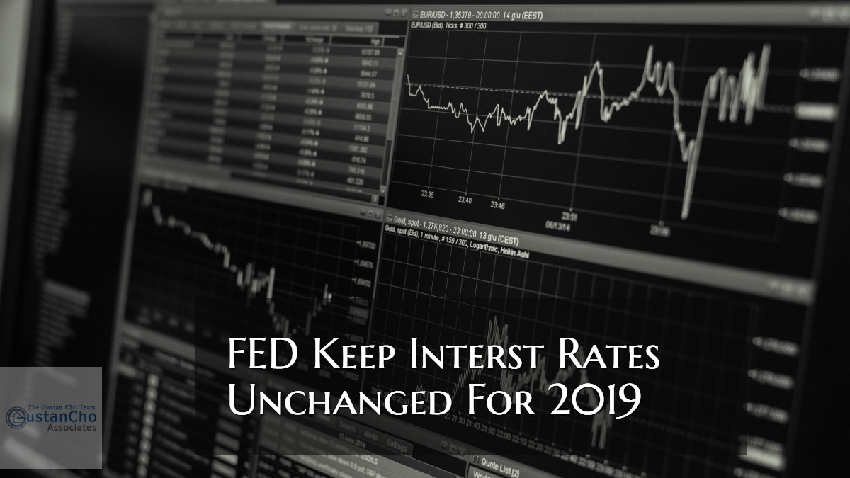 FED Keep Rates Unchanged