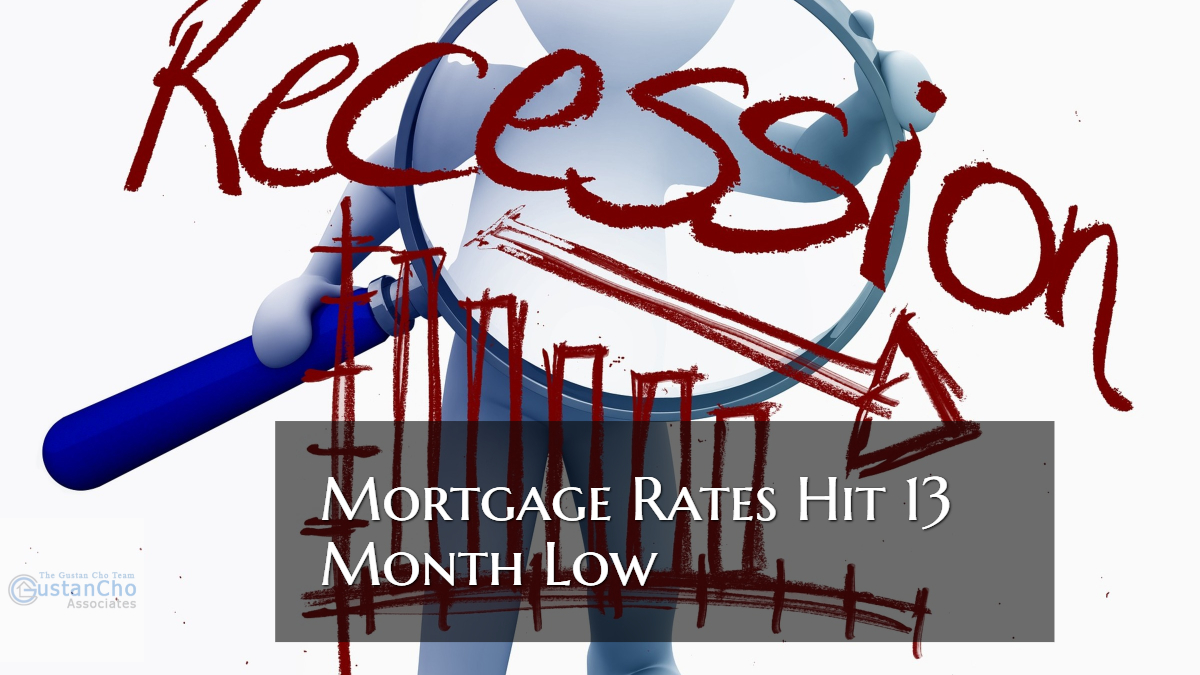 Mortgage Rates Hit 13 Month Low
