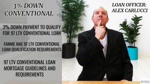 97 LTV Conventional Loan Mortgage Guidelines And Requirements