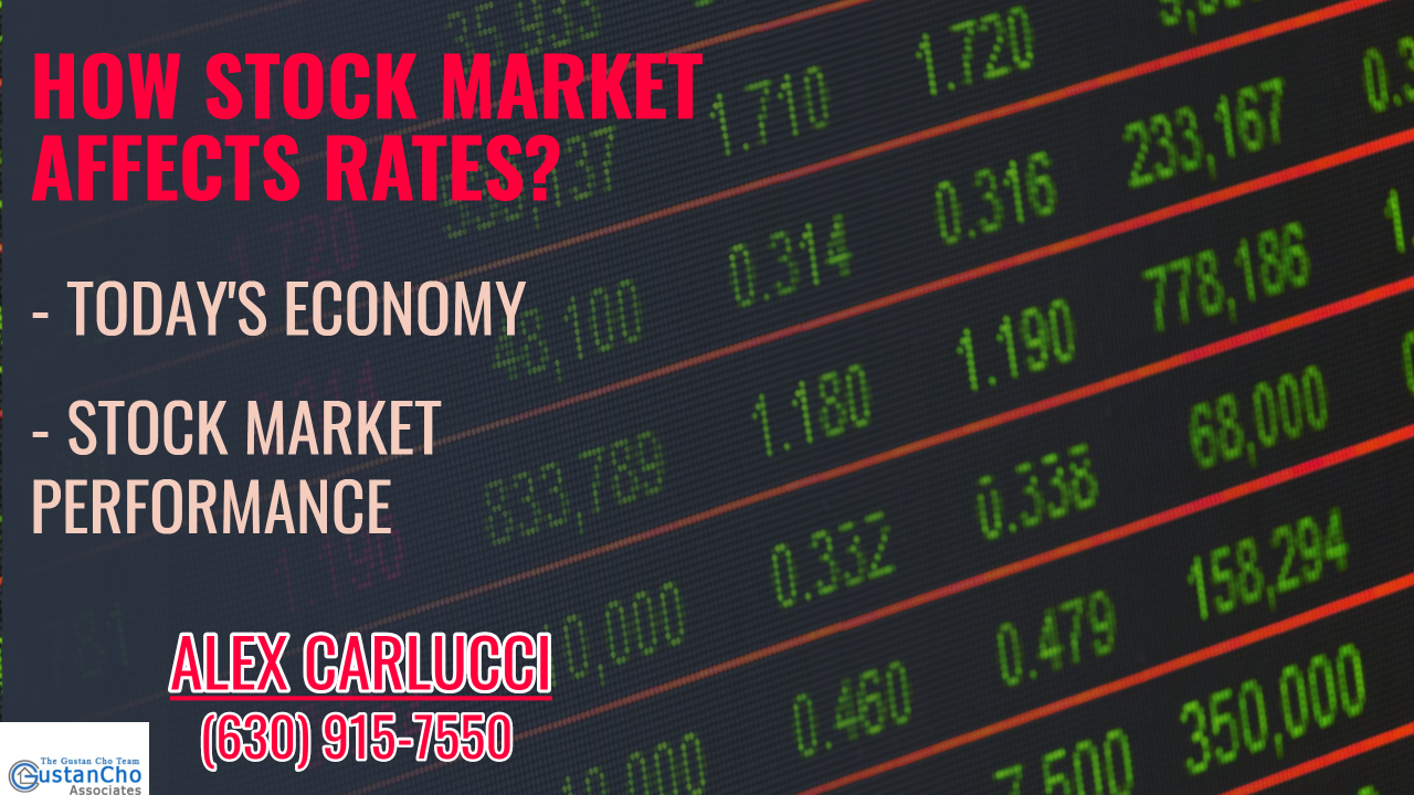 HOW STOCK MARKET AFFECTS RATES?