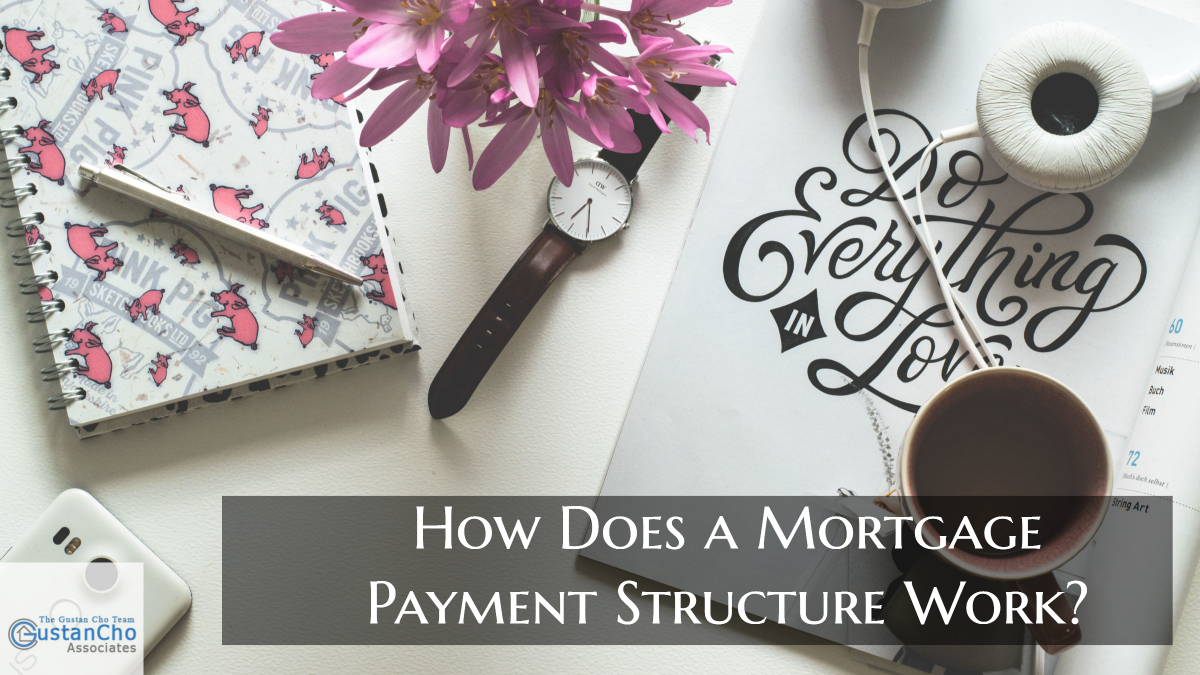 How Does a Mortgage Payment Structure Work?