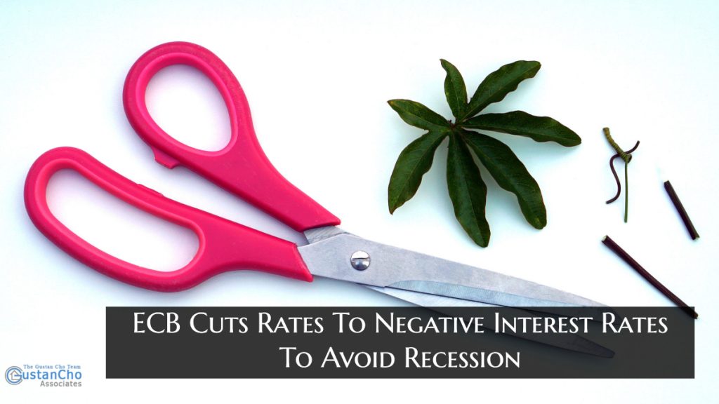 Why ECB Cuts Rates To Negative Interest Rates To Avoid Recession