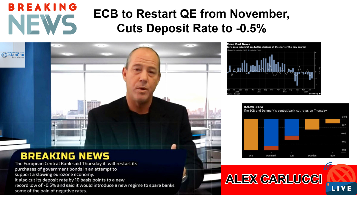 BREAKING NEWS: ECB to Restart QE from November, Cuts Deposit Rate to -0.5%