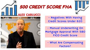 Mortgage Approval With 580 FICO Credit Score With FHA Loans