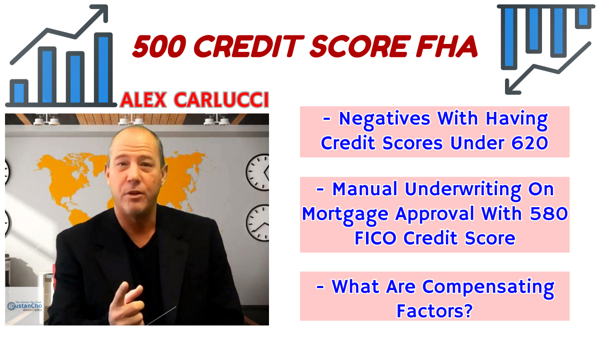 How To Purchase a House With 500 FICO Score??
