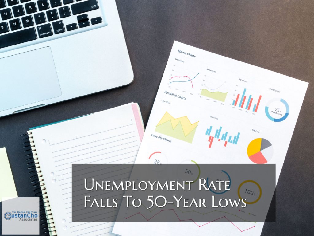 Unemployment Rate Falls To 50-Year Low
