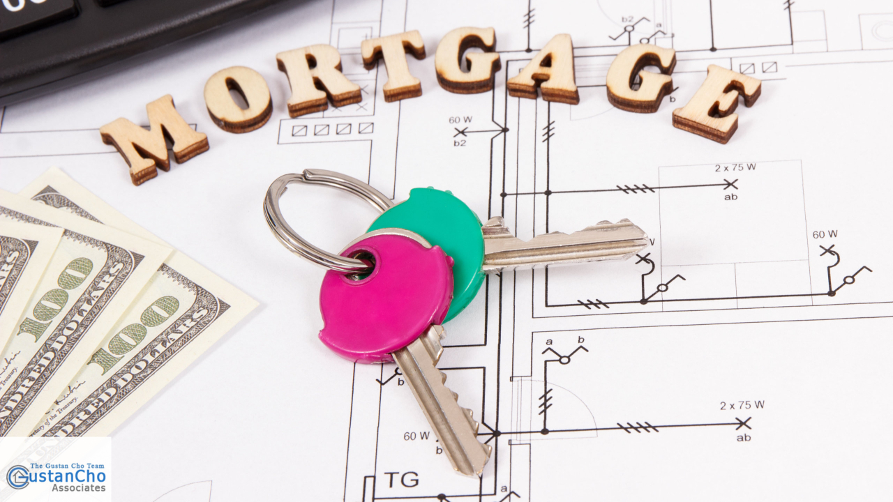 Why Mortgage Loans Do Not Close On Time And Reasons