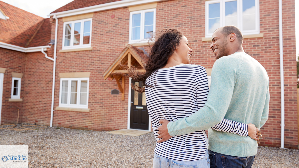 What is the mortgage after the housing incident?