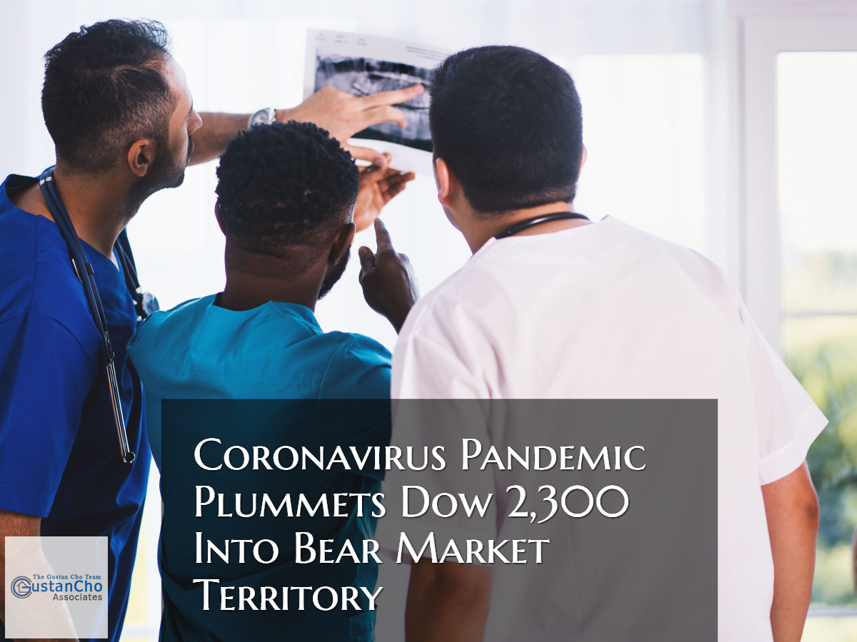 Coronavirus Pandemic Plummets Dow