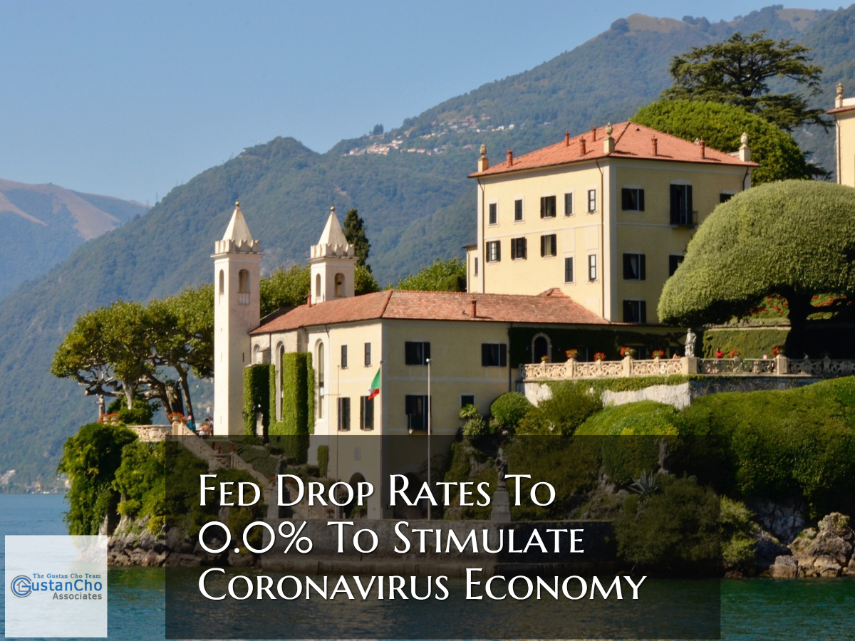Fed Drop Rates To Zero