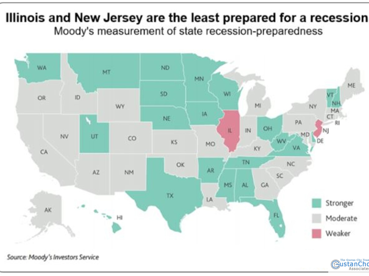 Illinois and New Jersey are the least preapred for a recession