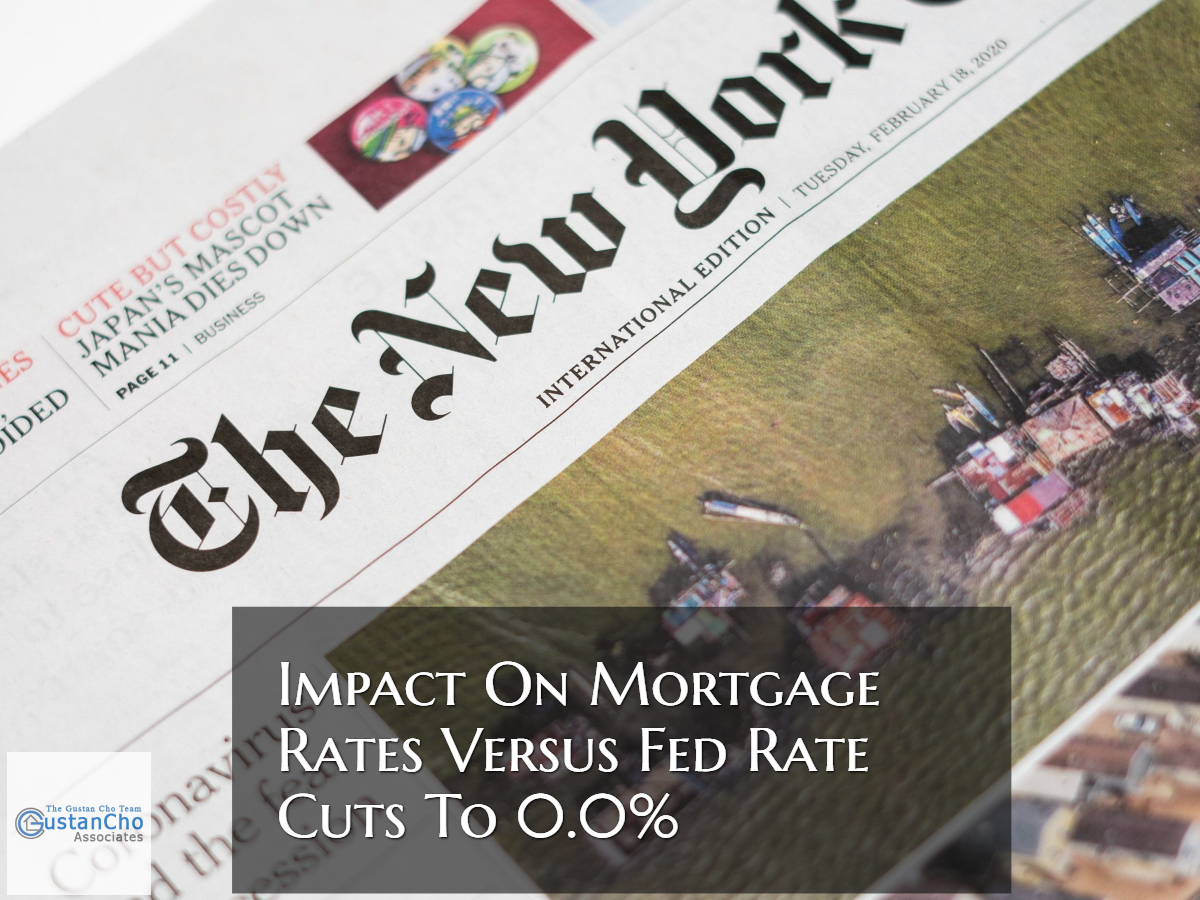 Impact On Mortgage Rates Versus Fed Rate Cut To Zero Percent