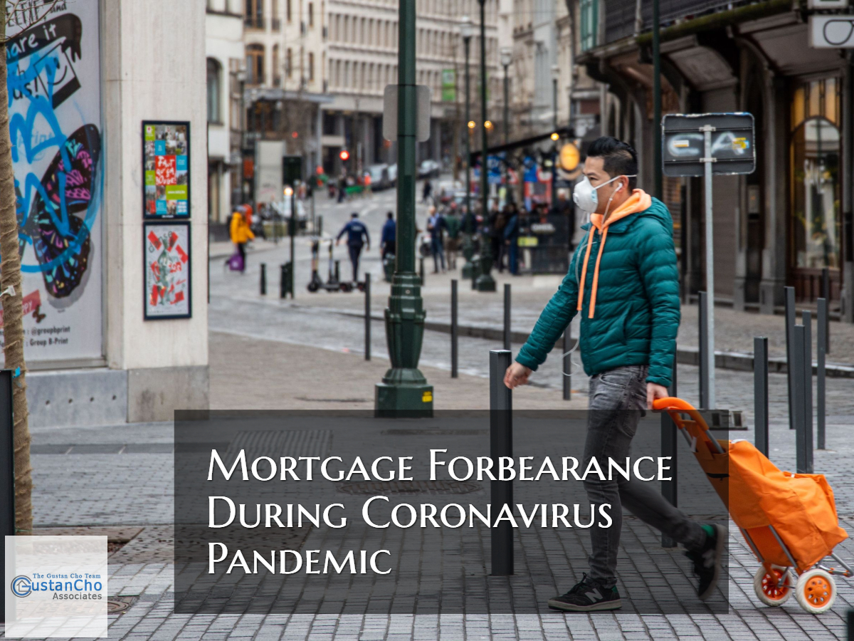 Mortgage Forbearance During Coronavirus Pandemic
