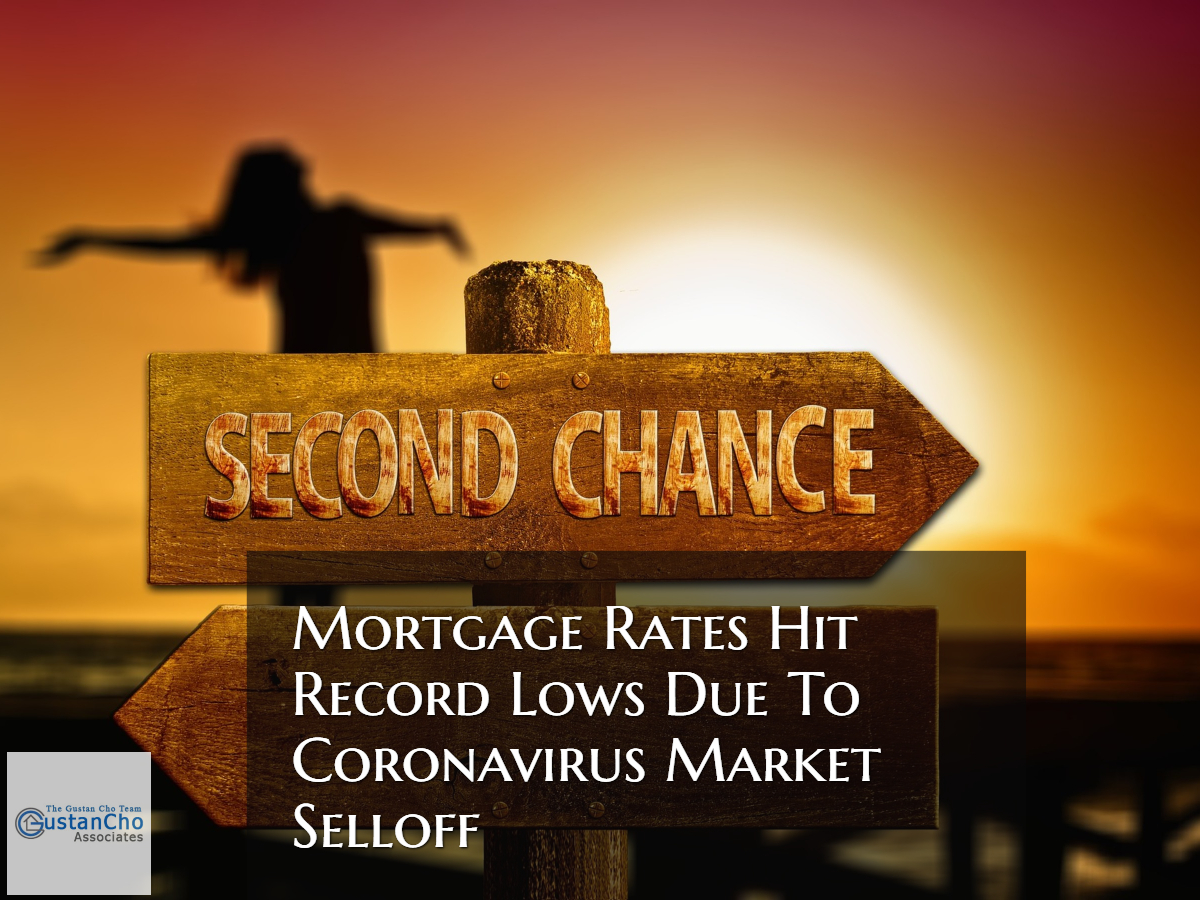 Mortgage Rates Hit Near Lows