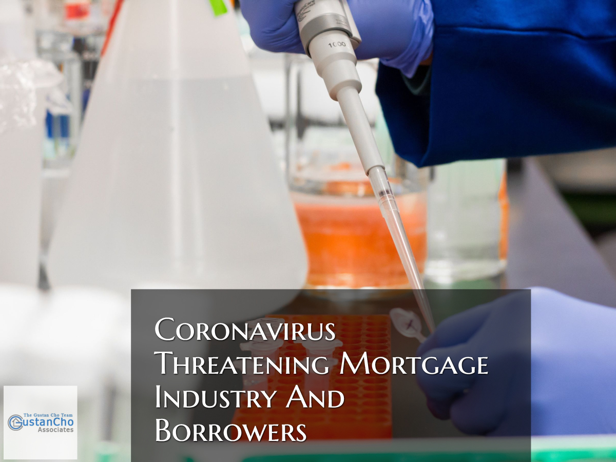 Coronavirus Threatening Mortgage Industry
