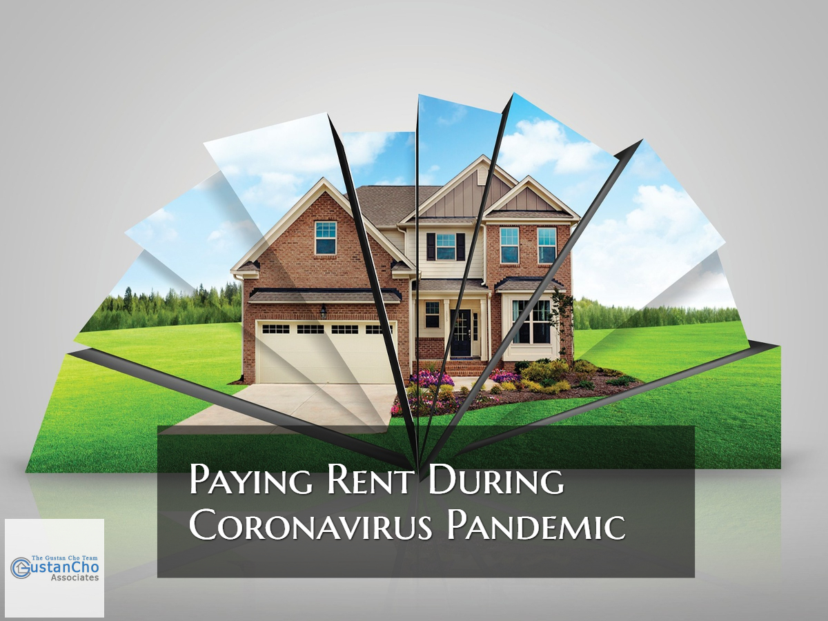 Paying Rent During Coronavirus Pandemic
