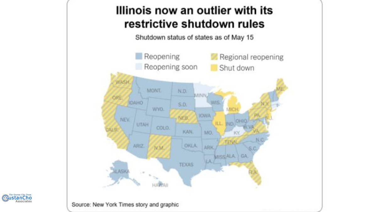 Illinois now an outlier with its restrictive shoutdown rules