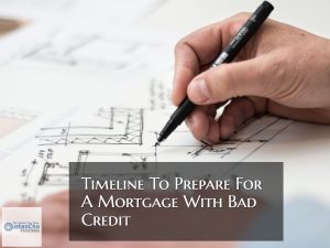Timeline To Qualify For A Mortgage With Bad Credit