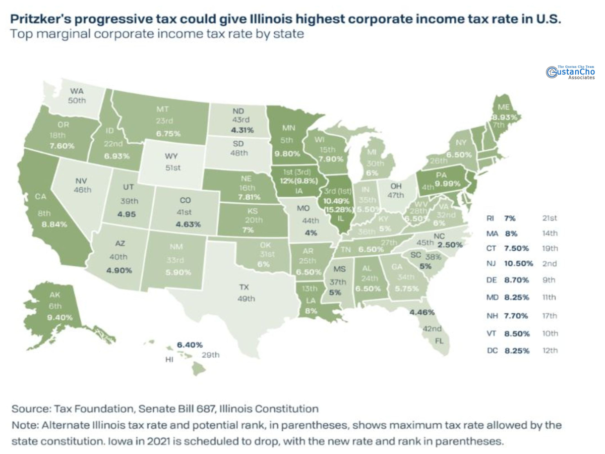 Illinois Progressive Income Tax Hike Could Bankrupt Businesses