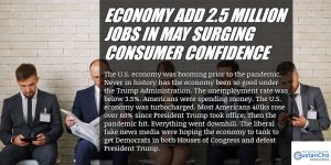 Economy Add 2.5 Million Jobs In May Surging Consumer Confidence