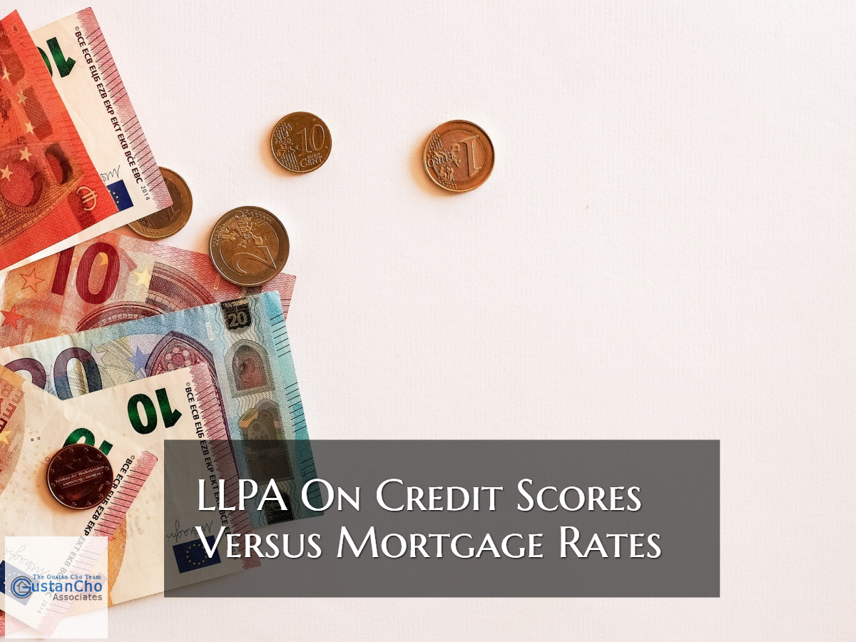 LLPA On Credit Scores