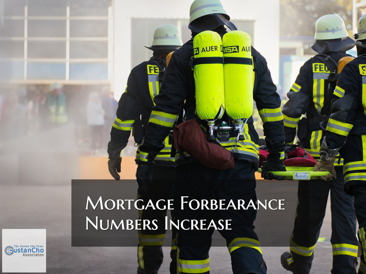 Mortgage Forbearance On The Rise