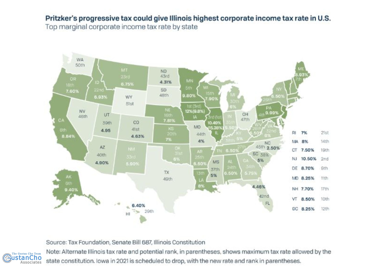 Can Pritzker's progressive tax could give Illinois the highest corporate income tax rate in US