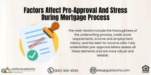 Factors Affect Pre-Approval And Stress During Mortgage Process
