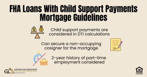 FHA Loans With Child Support Payments Mortgage Guidelines