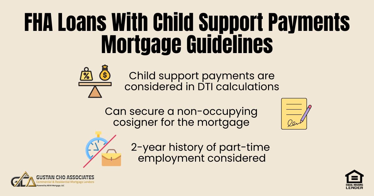 FHA Loans With Child Support Payments