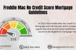 Freddie Mac No Credit Score Mortgage