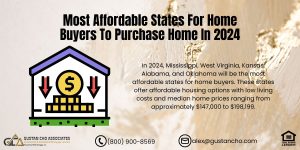 Most Affordable States For Home Buyers To Purchase Home In 2024