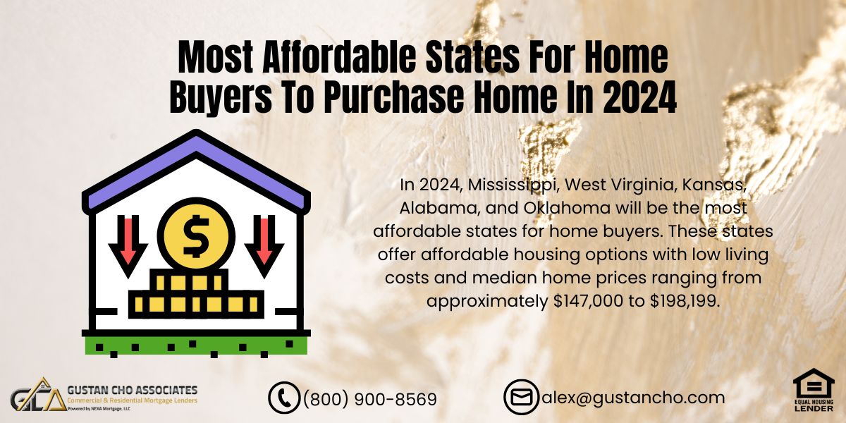 Most Affordable States For Home Buyers